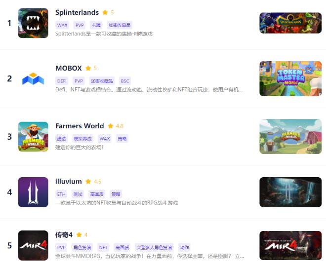 NFT游戏的转折点进化的区块链游戏